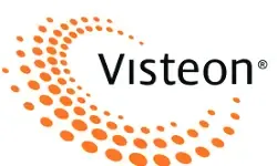 Office Furniture Manufacturers in Chennai